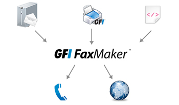 GFI Faxmaker Raporlama